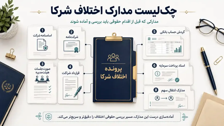 چک‌لیست مدارک لازم برای رسیدگی به اختلاف شرکا در شرکت‌های تجاری